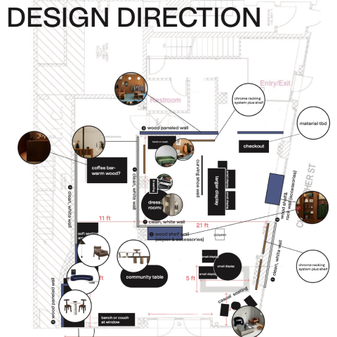BEHIND THE STORE DESIGN WITH LEAD BANDIT DESIGNER ALEXANDRA IACCARINO